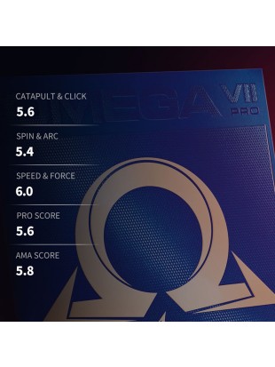 Guma Xiom Omega VII Pro