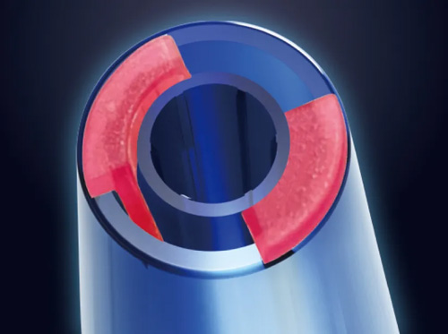 Powerring